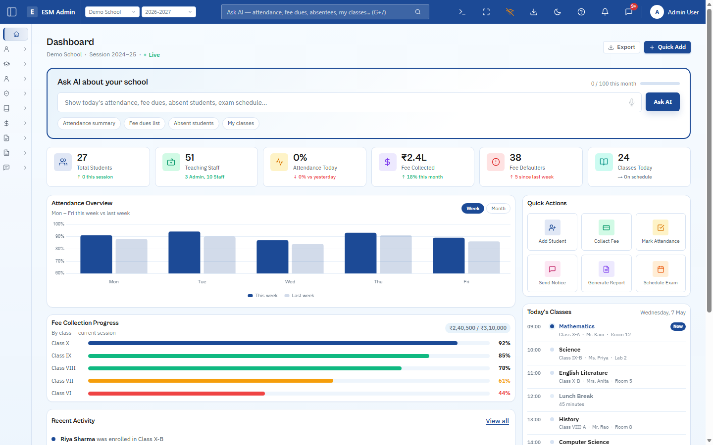 ESM Admin dashboard showing student counts, staff, fee collection and attendance overview
